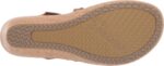 Skechers Women's Beverlee Tiger Posse